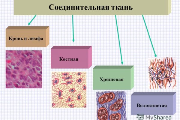 Кракен русский