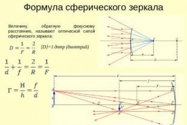 Правила модераторов кракен площадка